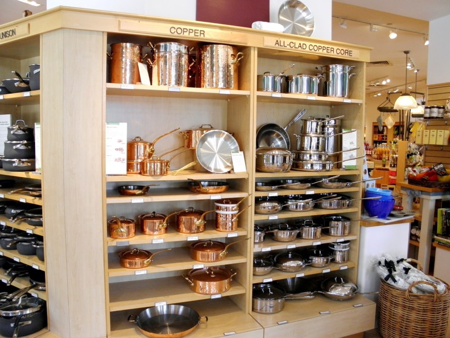 Выкладка кухонной утвари