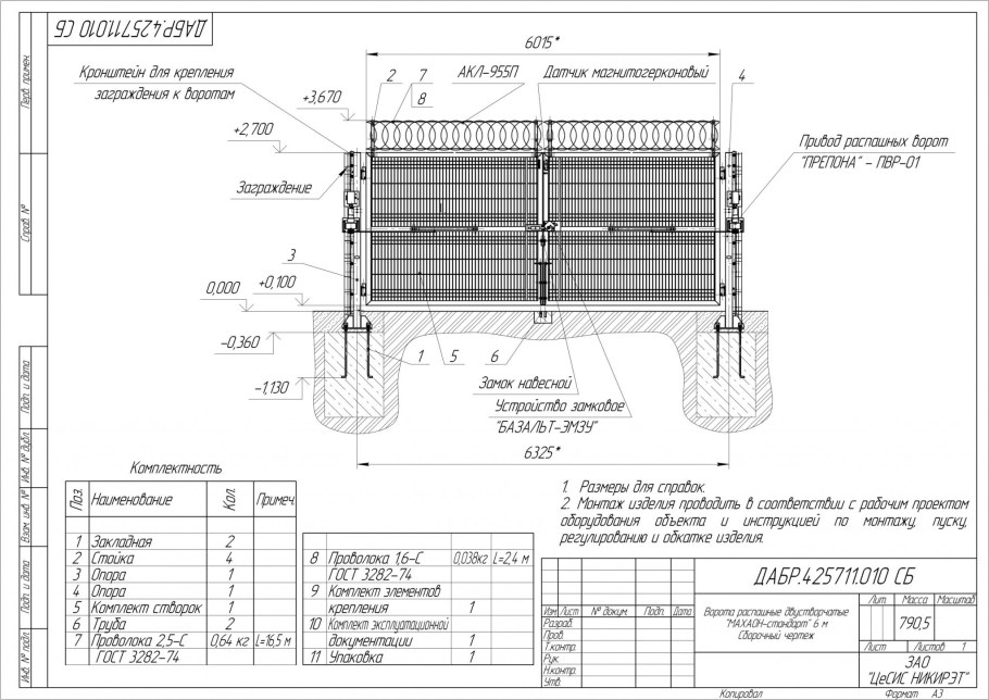 Забор с калиткой из профнастила 20 метров схема