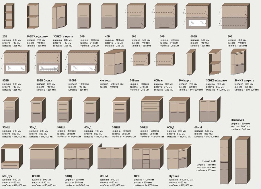 Икеа фасады для кухни бодарп