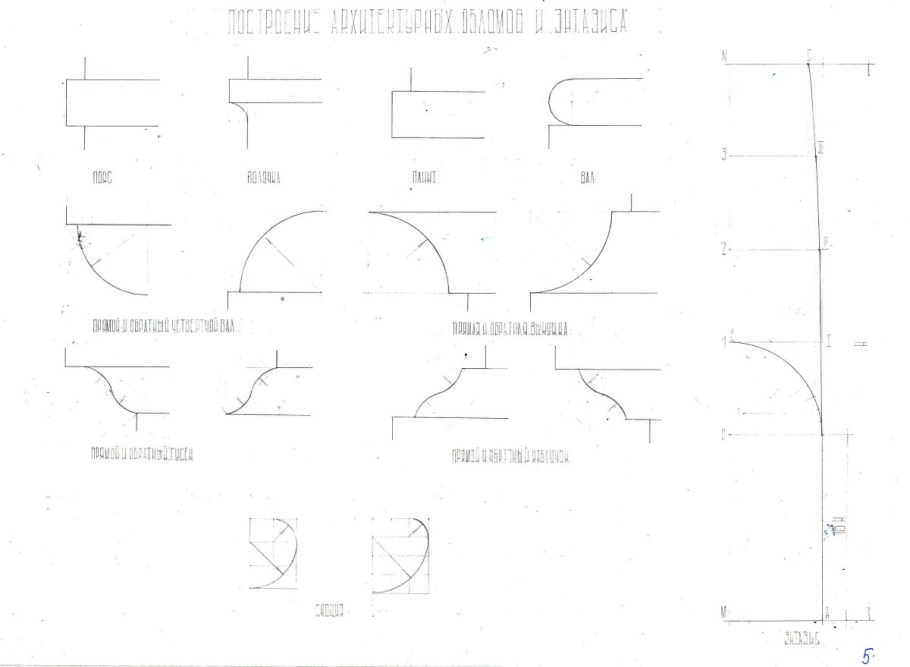 Архитектурные обломы