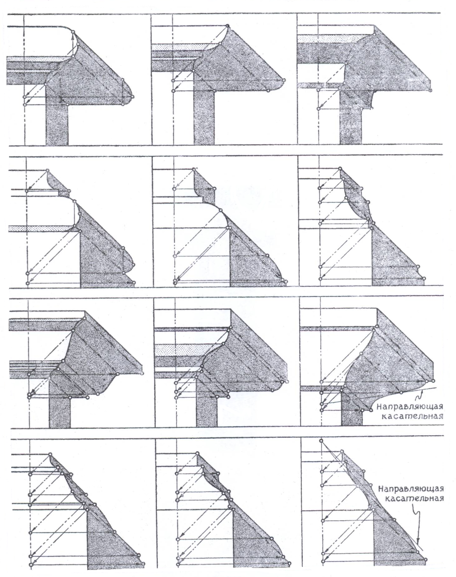 Архитектурные обломы