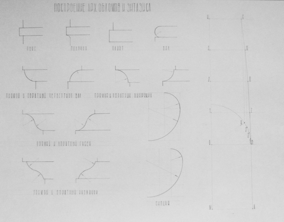 Построение архитектурных Обломов