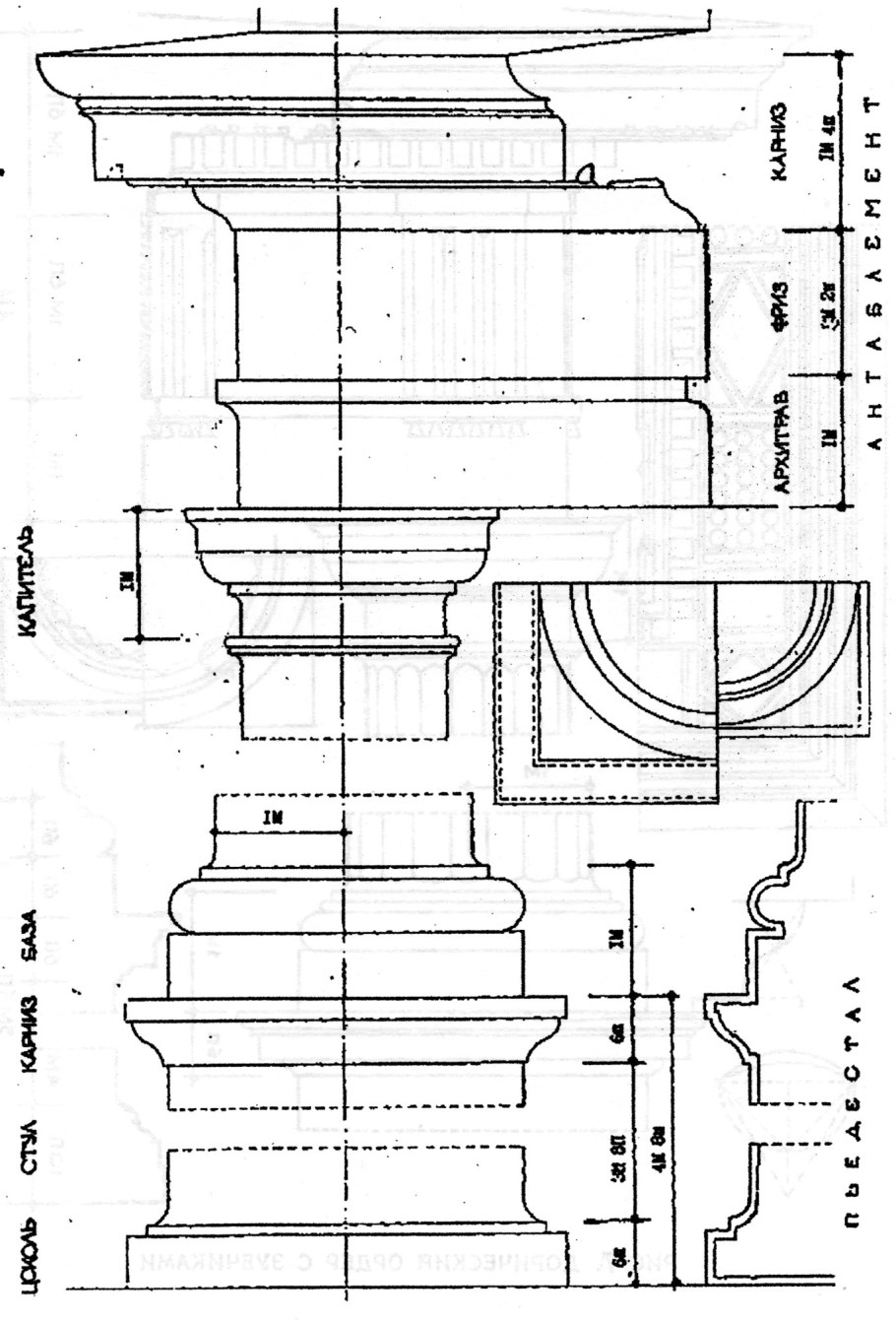 Кронштейн и модульон архитектура