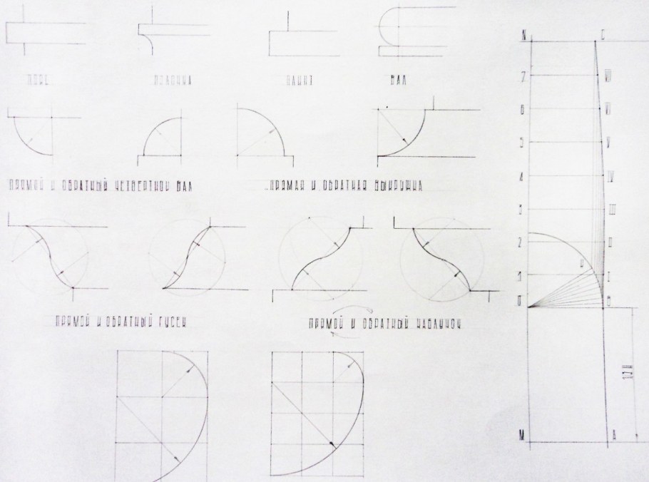 Архитектурные обломы