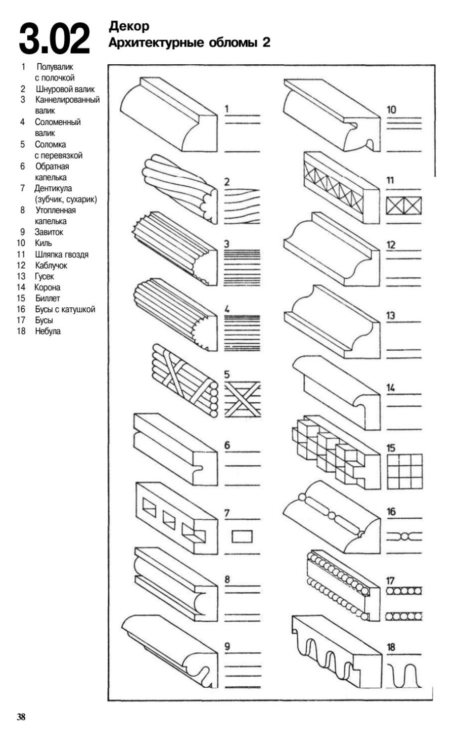 Сегментное точение по дереву чертежи