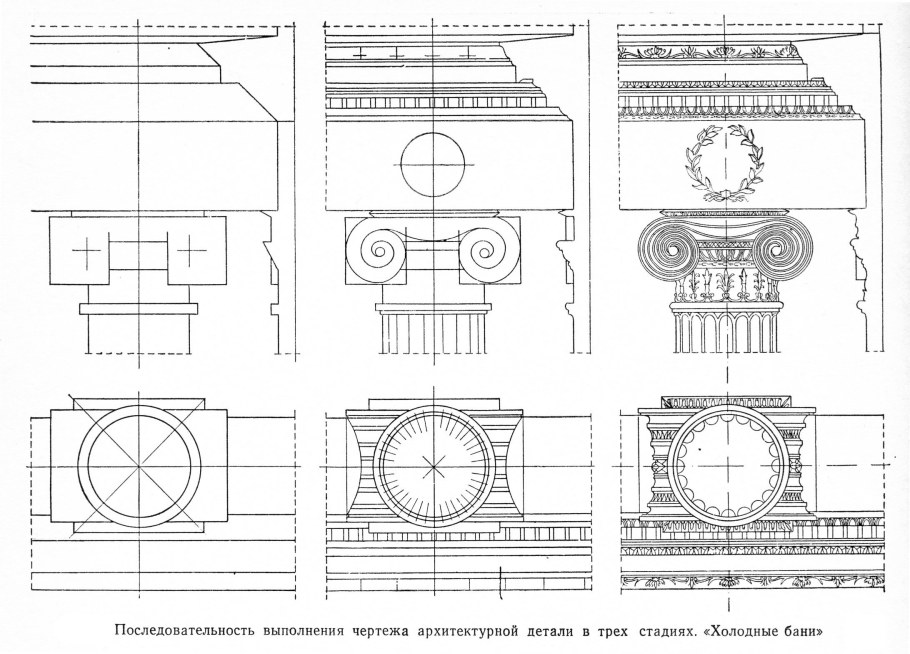 Элементы цоколя здания