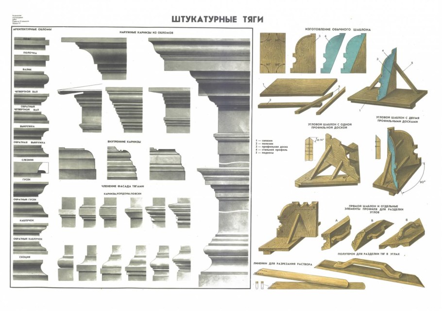 Архитектурные обломы
