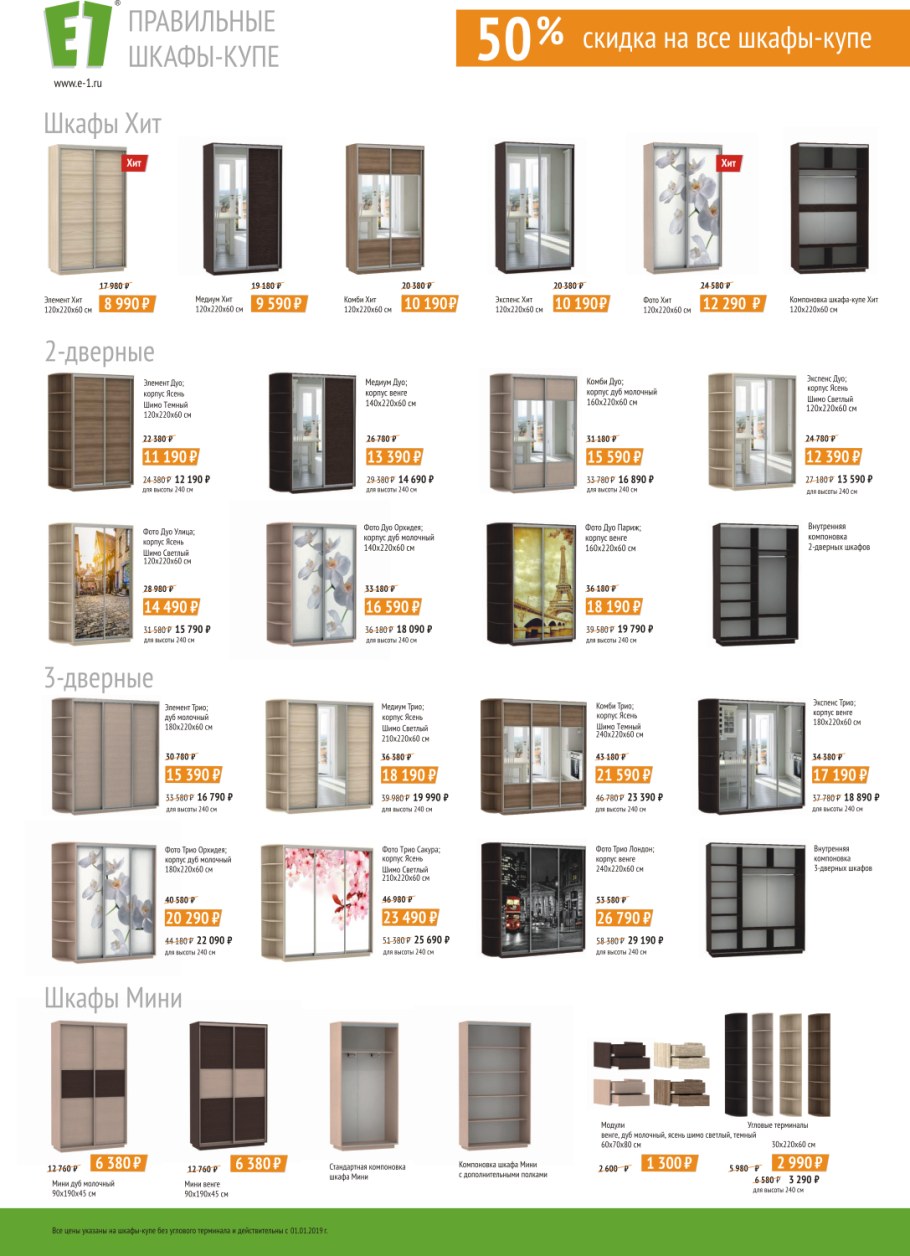 Наполнение шкафа в прихожей