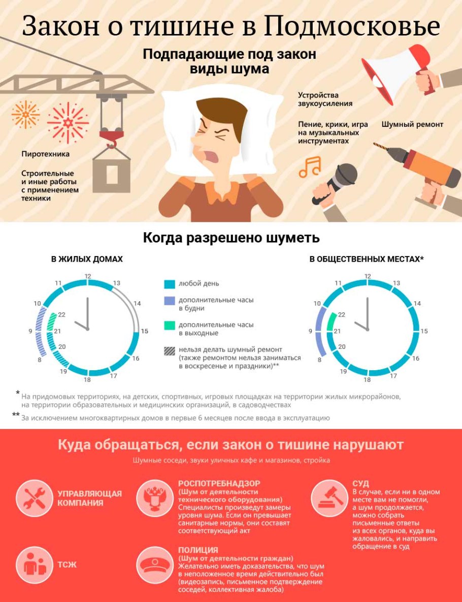 Закон о тишине в Подмосковье
