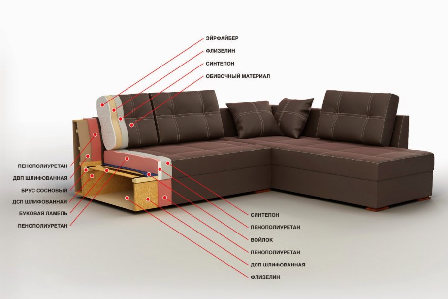 Диван Локо Аскона