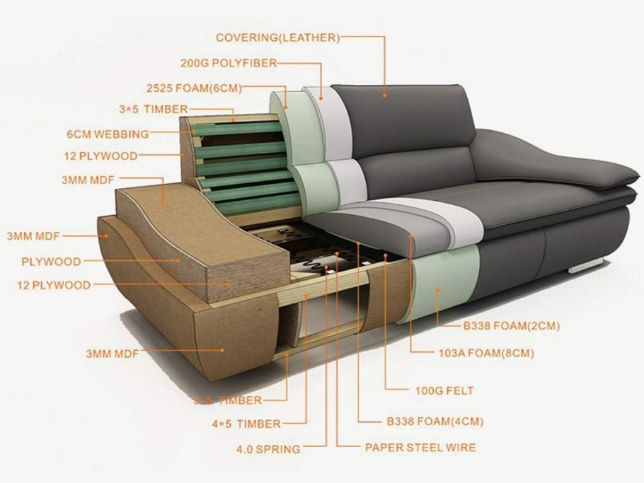 Матрас Everest Рестролл латекс 90x186 ортопедический