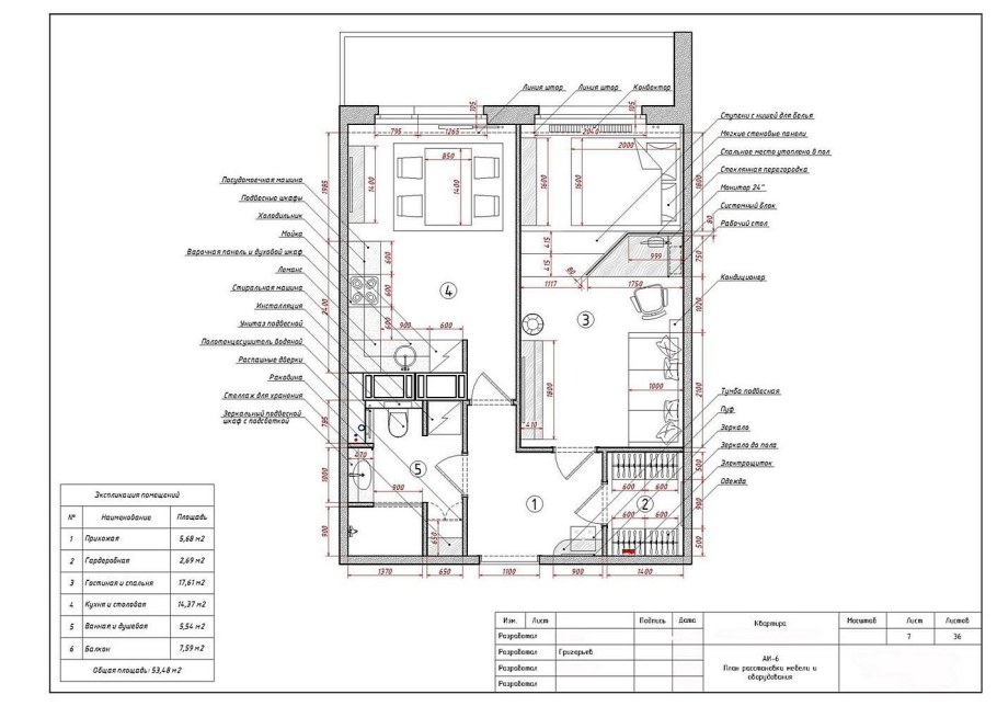 График производства работ