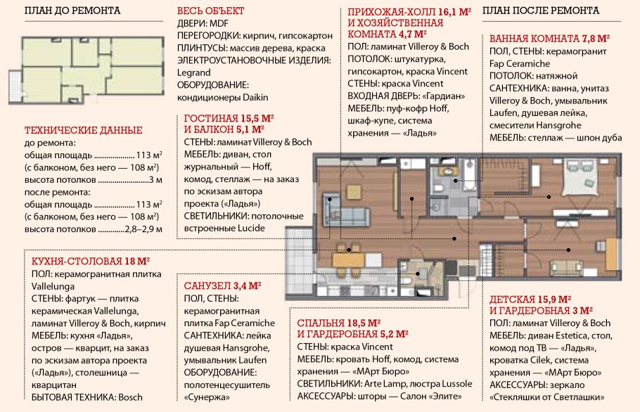 План продаж таблица excel