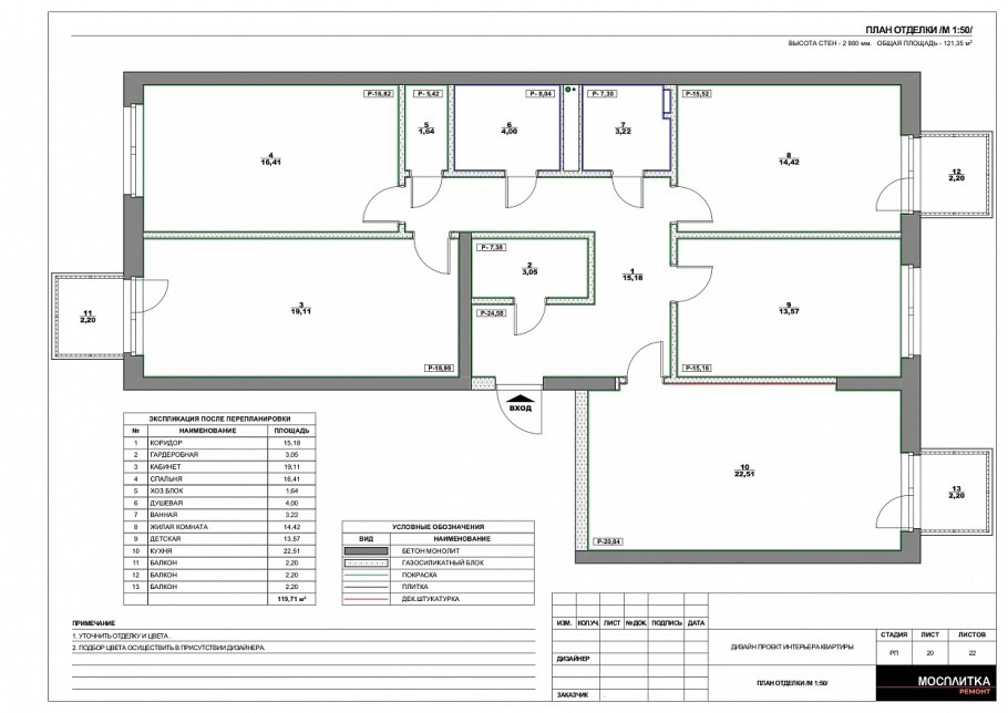 Ремонт в рассрочку