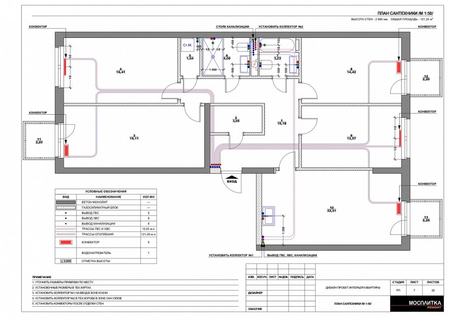 График производствотработ