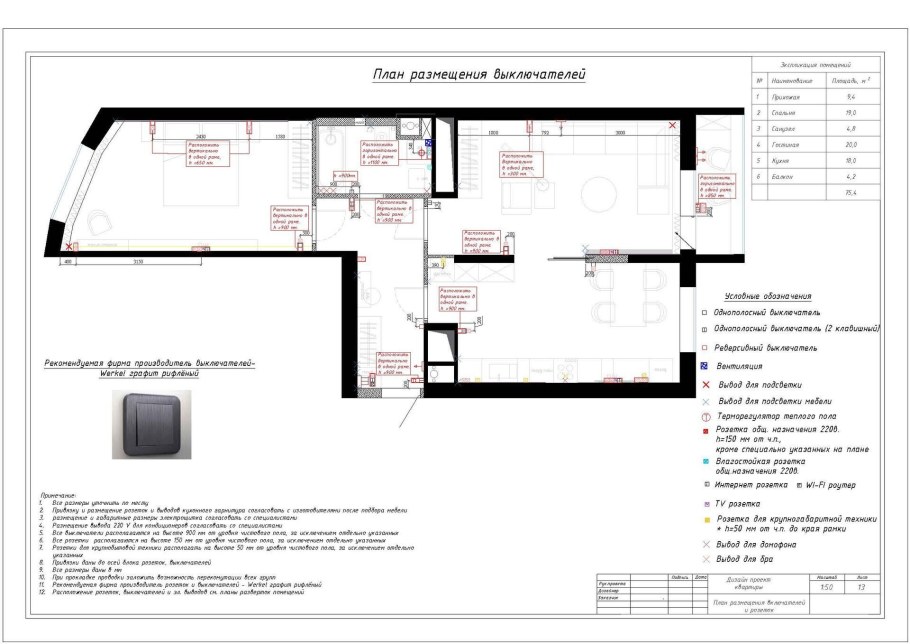 План график производства работ
