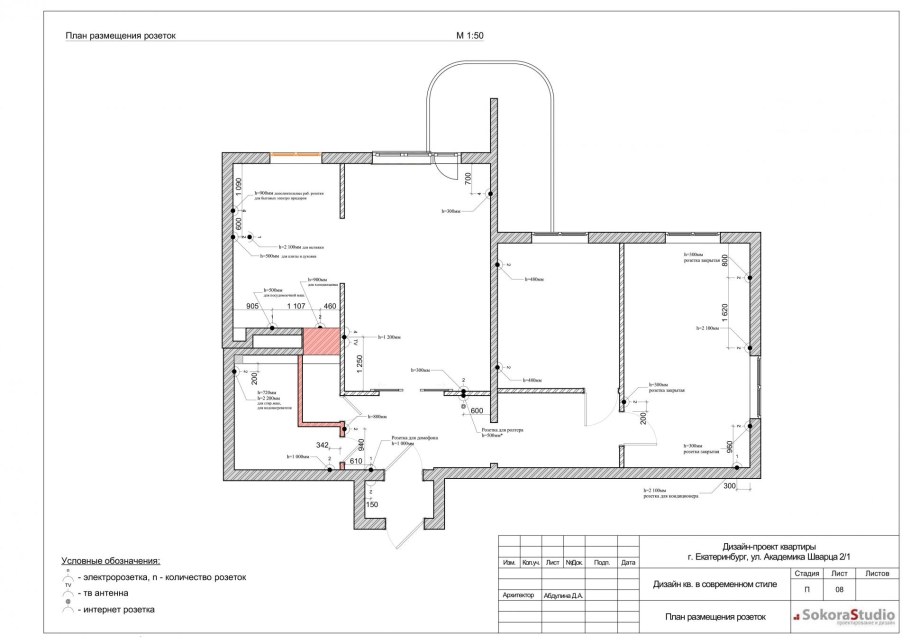 План ремонта квартиры