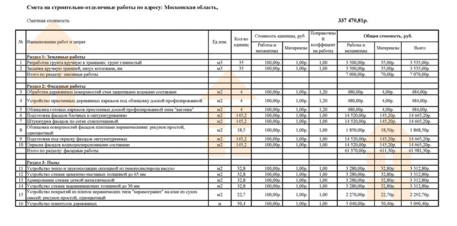 Схема электрики в студии с балконом
