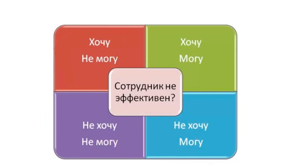 После фразы жены так хочется жареной соленой клубники