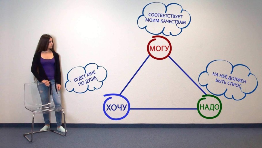 Мир прекрасен в сердце зрячего