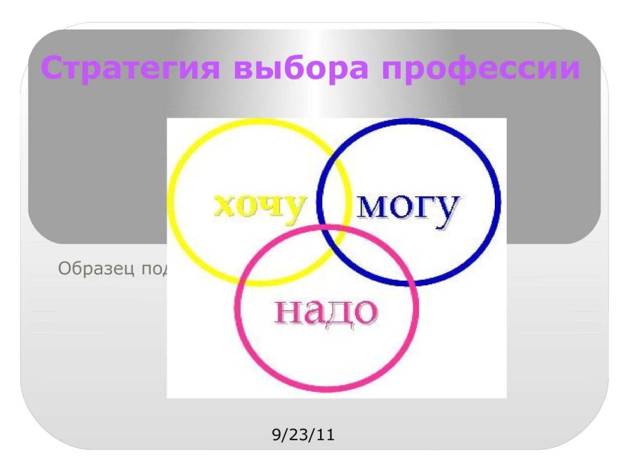 Хочу могу босоножки