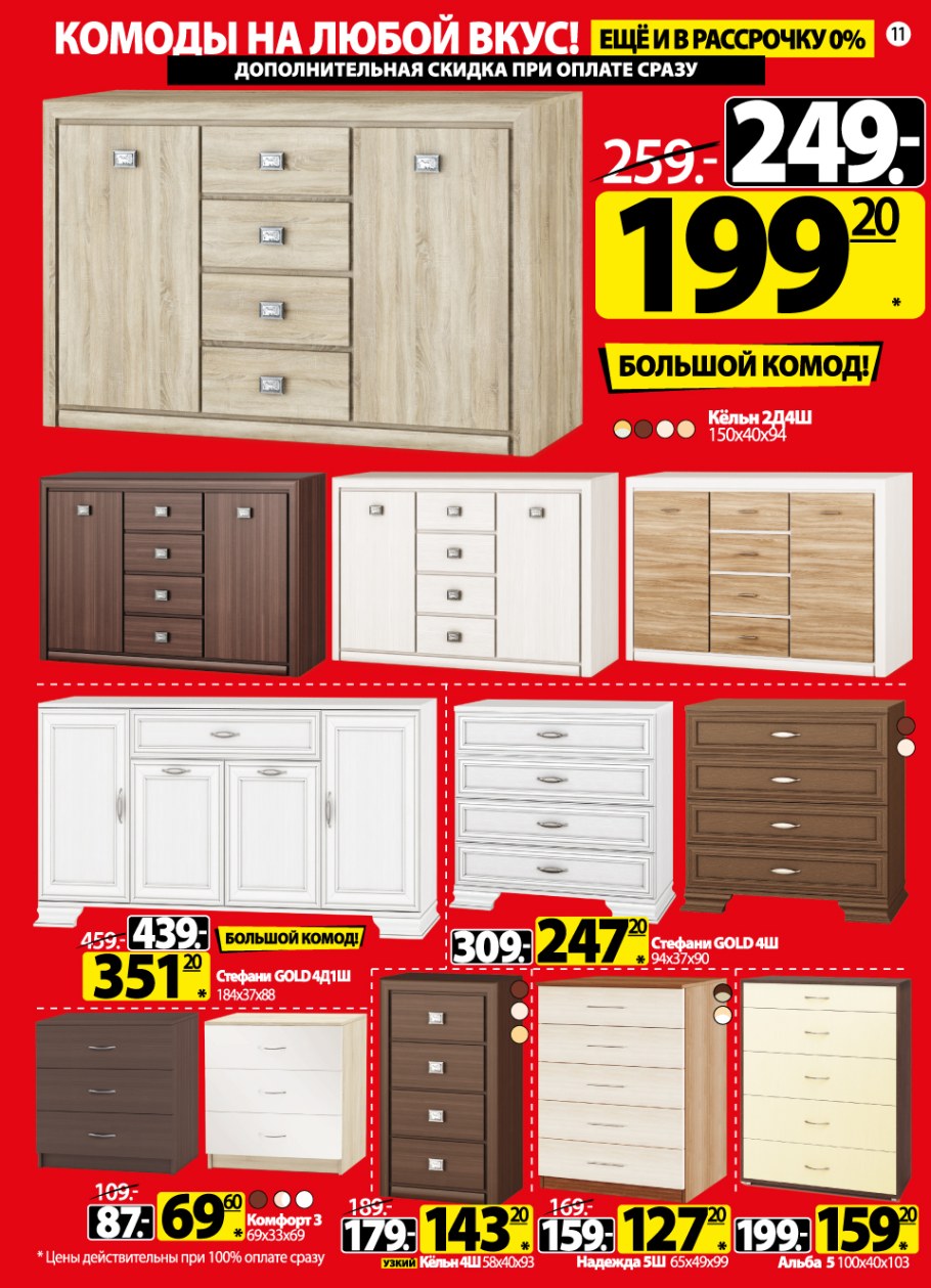 Акции и скидки мебельных магазинов комод