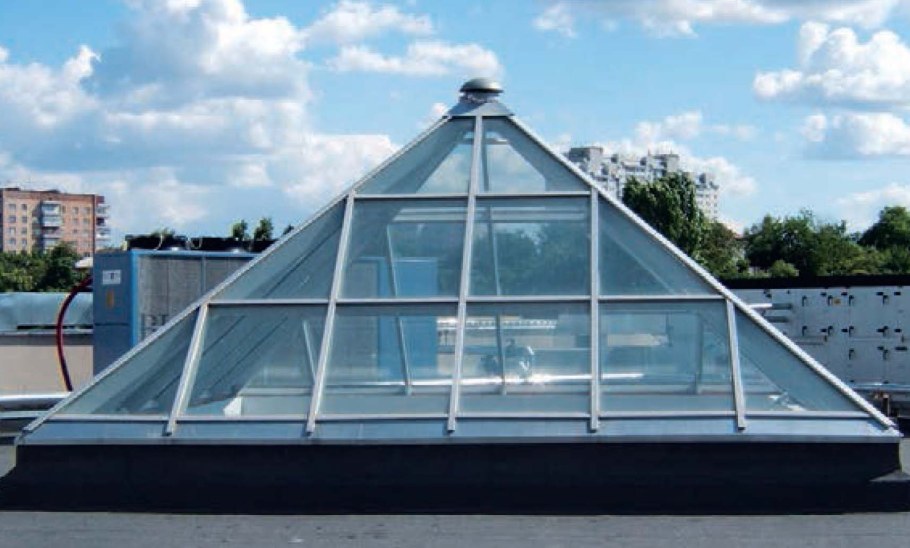 Алютех зенитные фонари