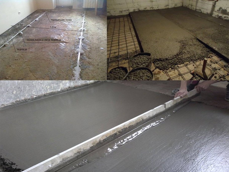 Керамзит пеноплекс стяжка стяжка