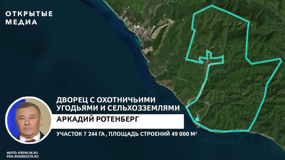 Винзавод в Дивноморске