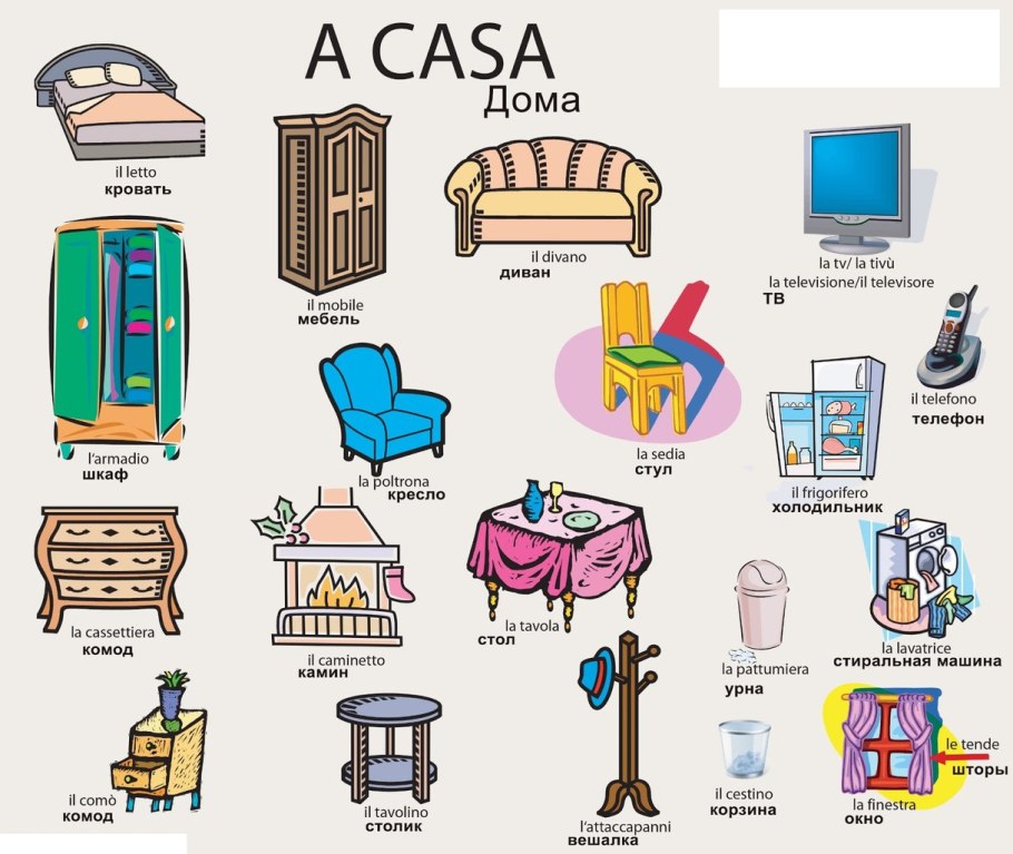 Мебель на английском языке