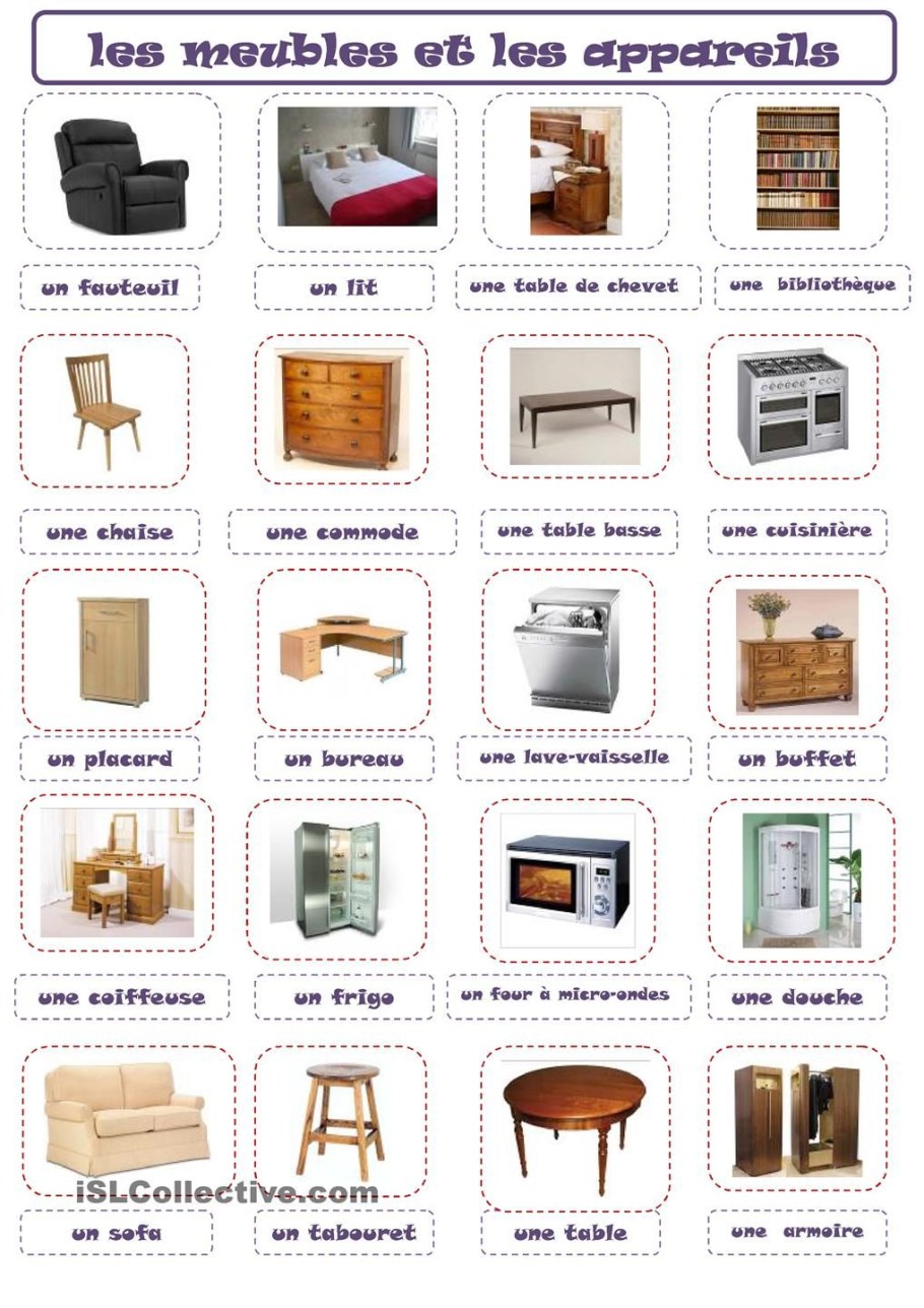 Название мебели на французском