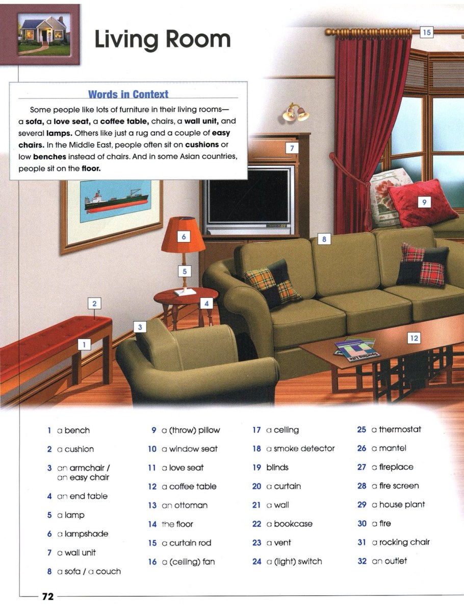 Бытовая техника на английском языке