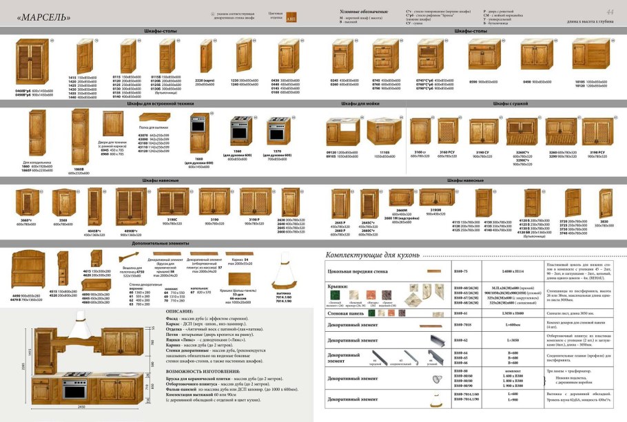Модульная прихожая Мелисса Лером