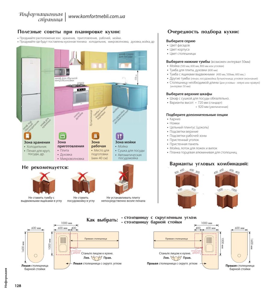 Полезные советы при планировке кухни