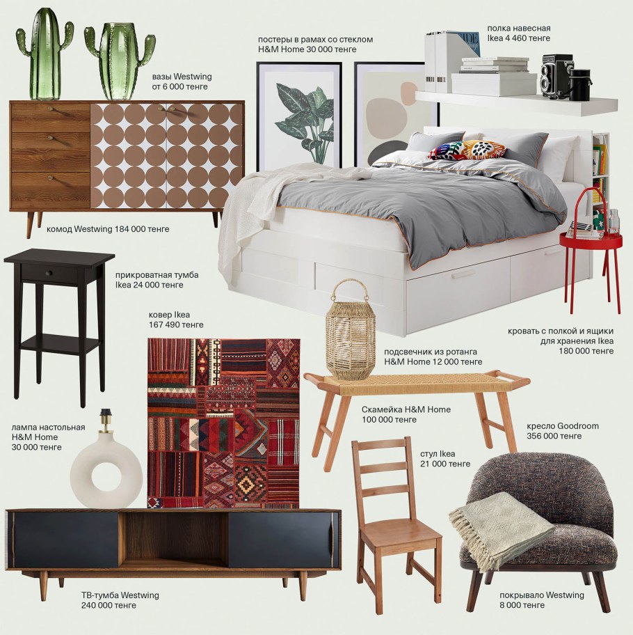 Список мебели для квартиры