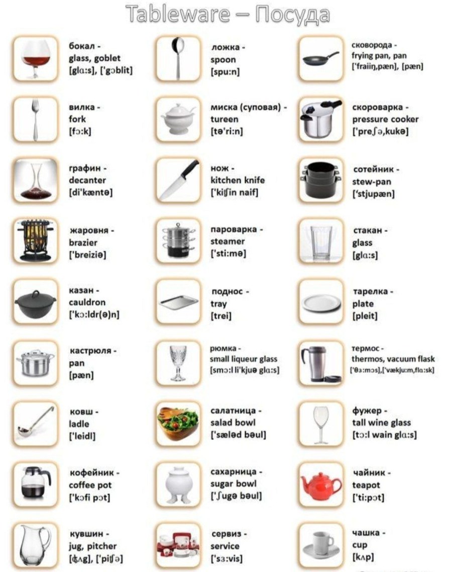 Вокабуляр мебель английский