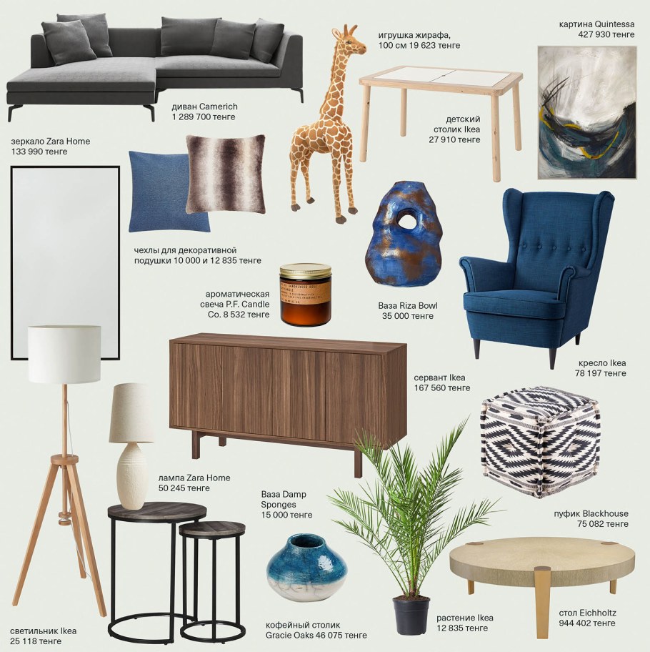 Мебель список