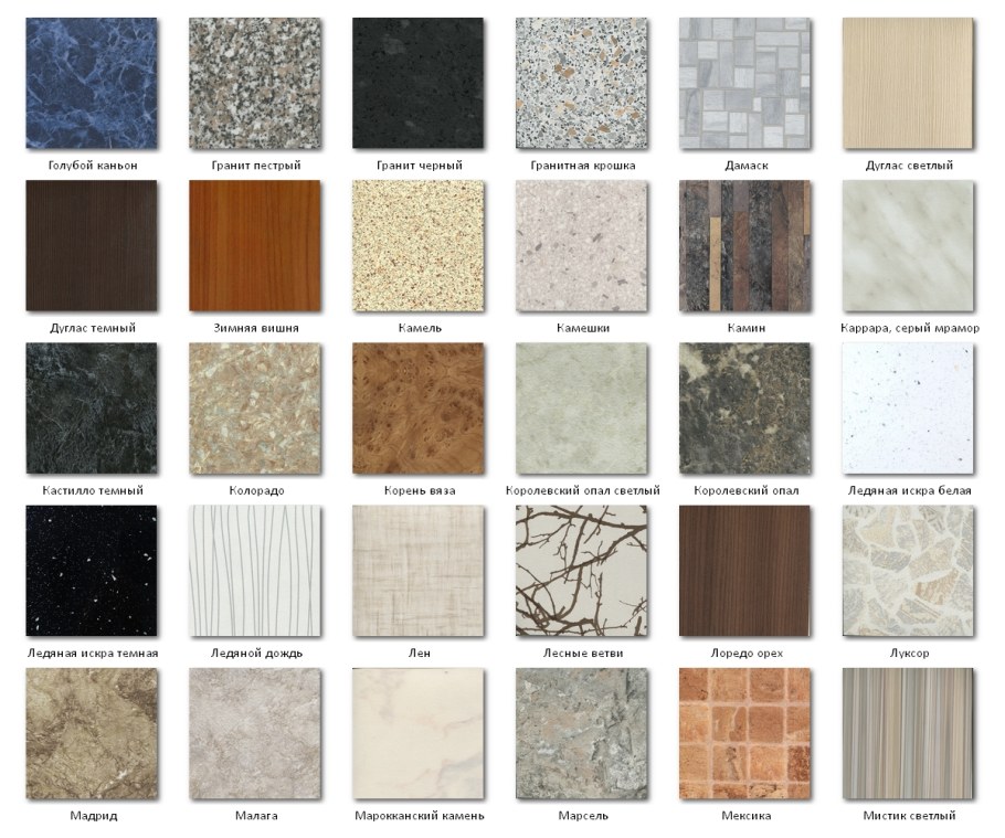 Кухня Кантри сонома эйч