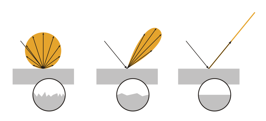 Шар стеклянный