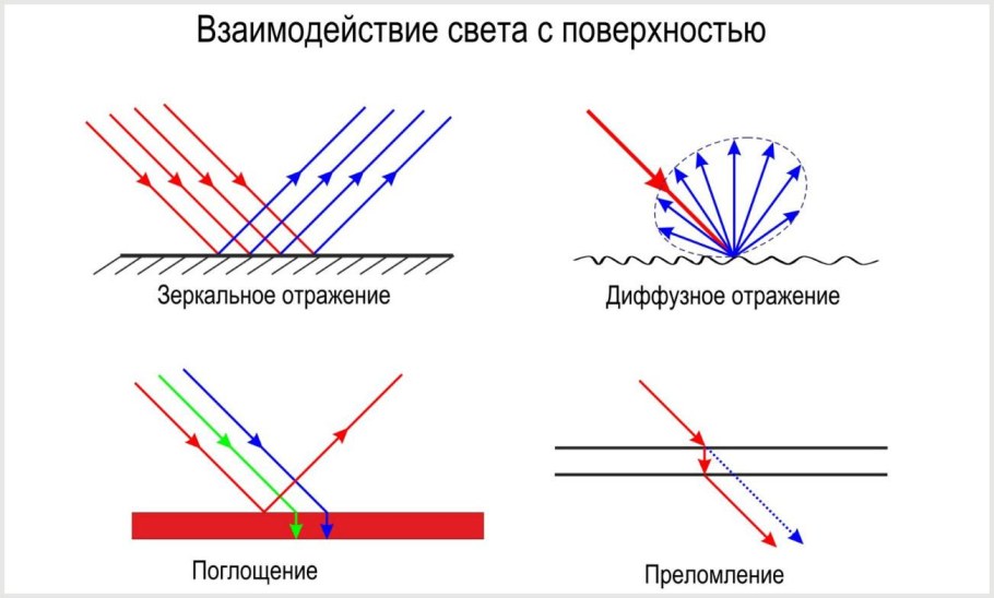 Vibia 1675 04 /10 черное бра