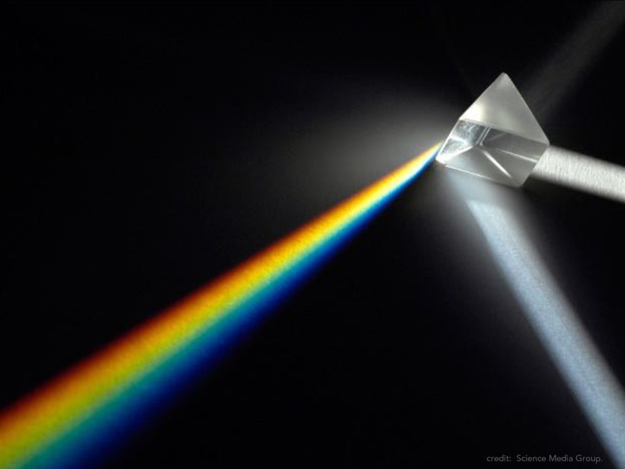 Свет через призму