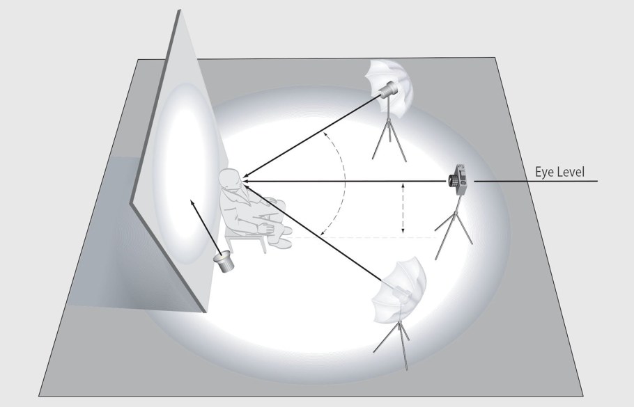 Преломление света через стекло