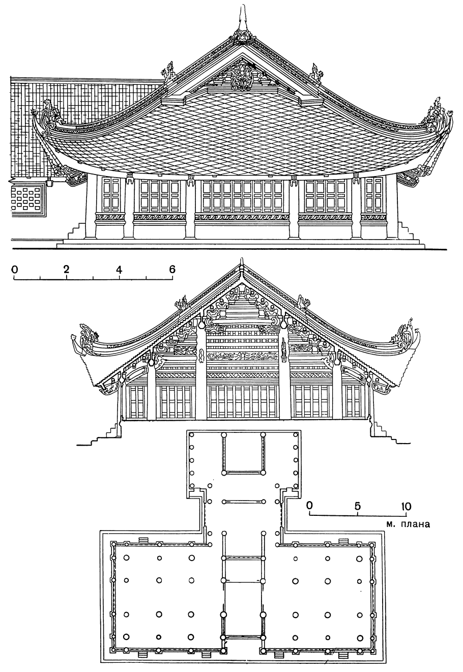 Храм дворец Минтан в Китае чертежи