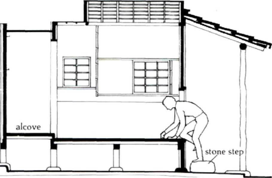 Японский традиционный дом чертежи