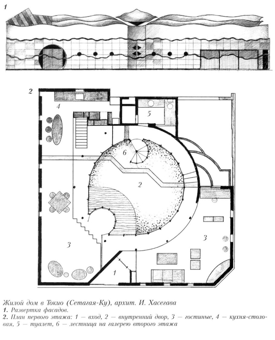 План японского дома с внутренним двором