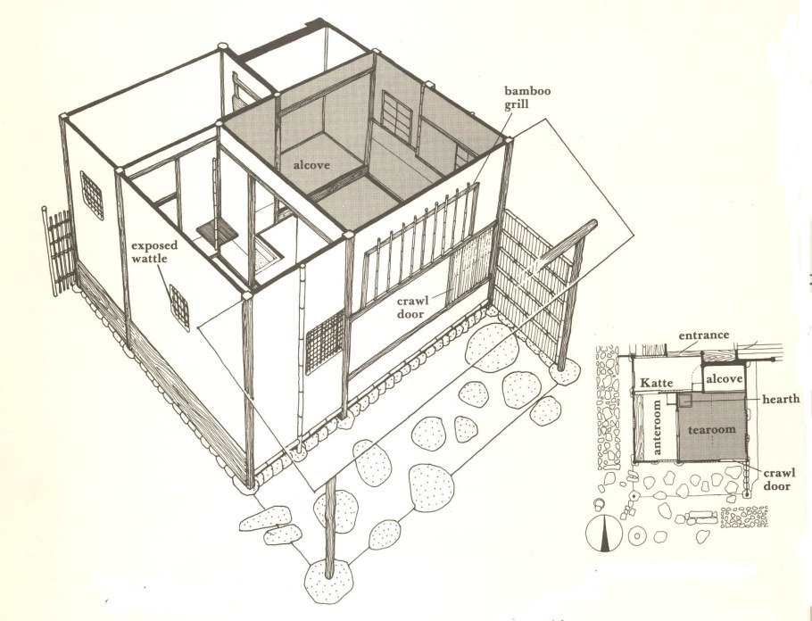 Традиционный японский дом планировка Минка