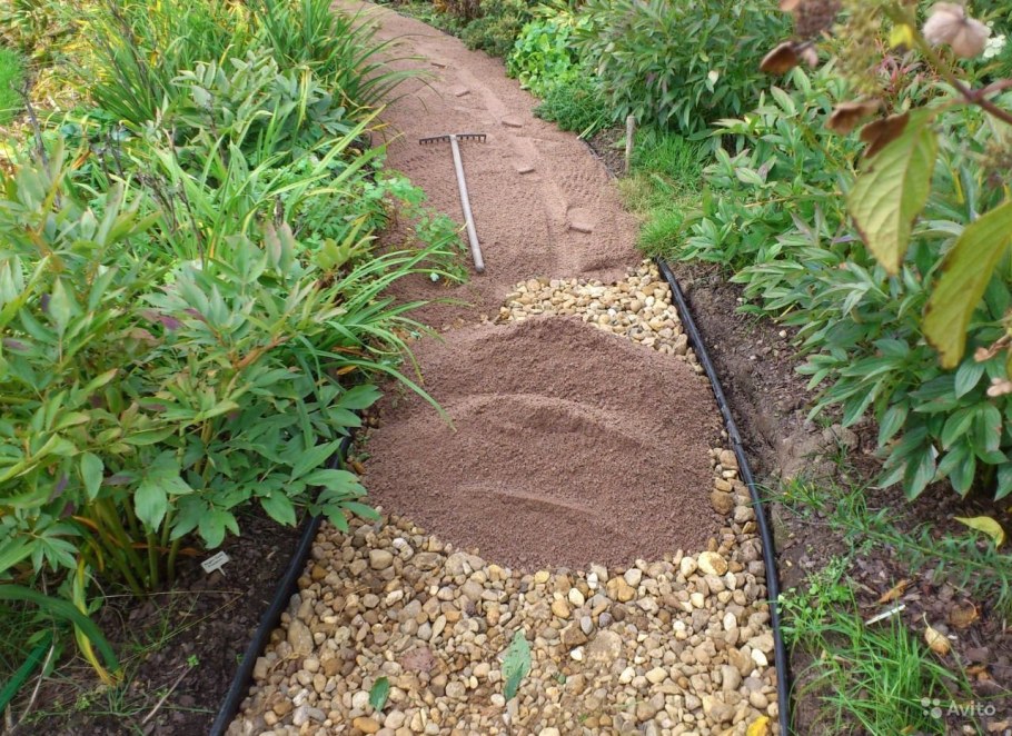 Гранитный отсев садовые дорожки