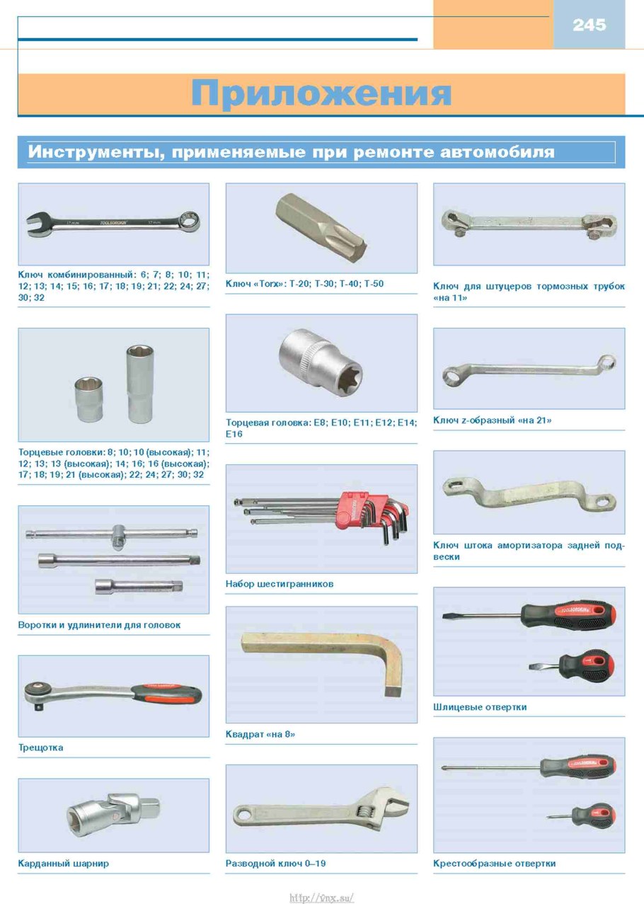 Пластмассовая головка ключа Эльбор