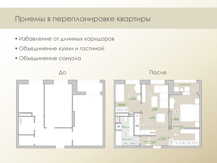 Несущие стены можно сносить