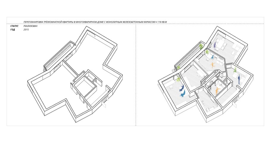Перепланировка с размерами хрущевки 42кв